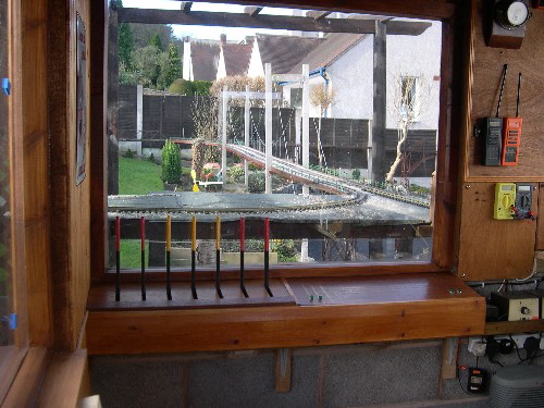 Signal Box Controls